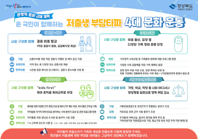 4._4대_문화운동