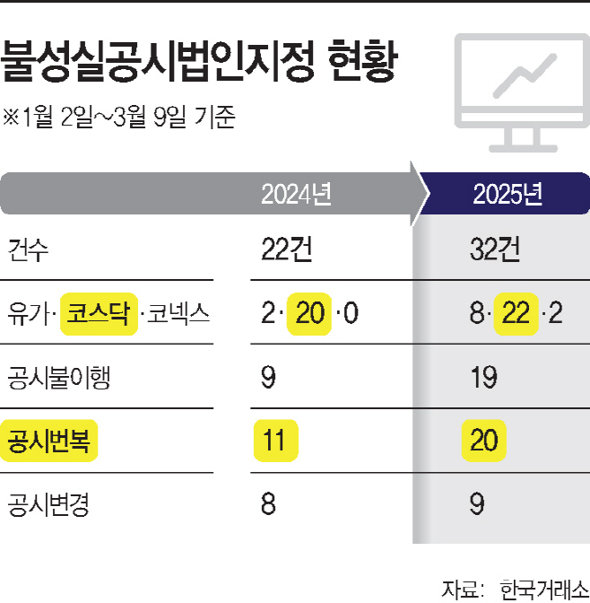 KakaoTalk_20250309_165016486