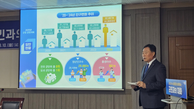 무안군