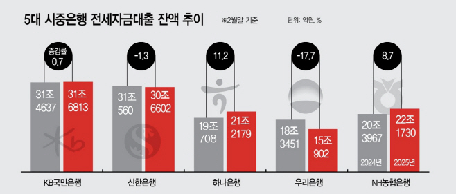 10면 중톱 수정