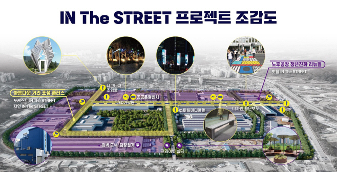 산업단지를 도심속으로’ IN THE STREET 프로젝트 조감도