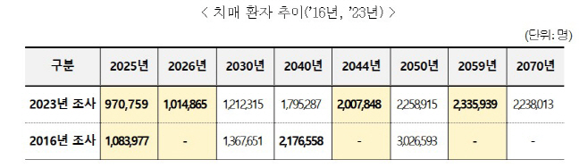 화면 캡처 2025-03-12 112544