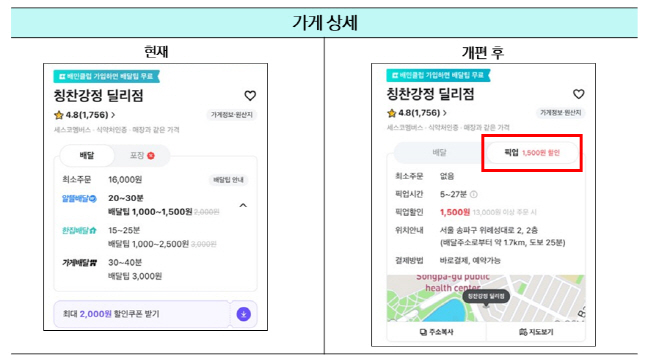 [보도자료 이미지] 가게상세 전후 비교 (1)