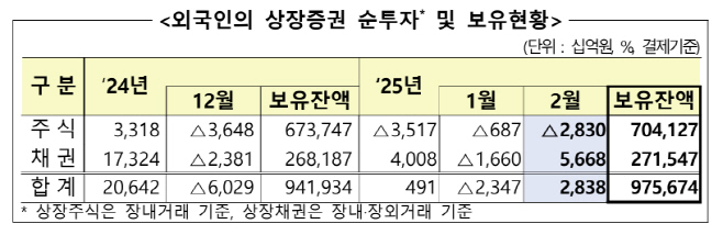 제목 없음