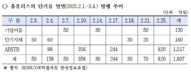 제목 없음