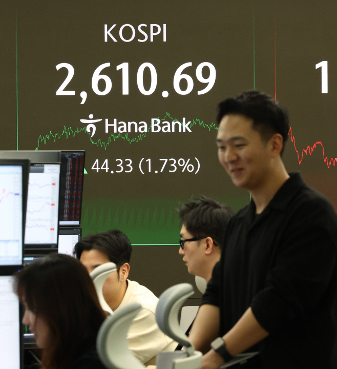 코스피ㆍ코스닥 상승 마감<YONHAP NO-3586>