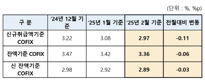 캡처_2025_03_17_15_41_24_979