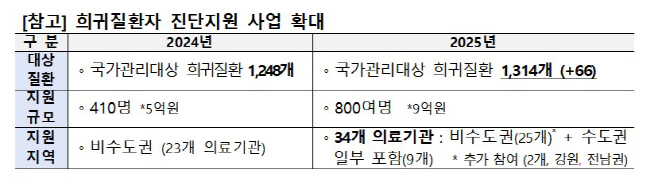 화면 캡처 2025-03-18 102229