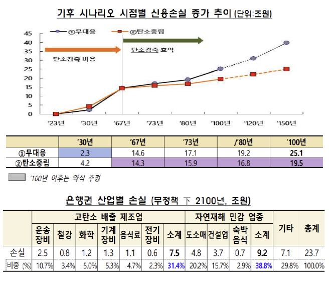 스크린샷 2025-03-18 144935