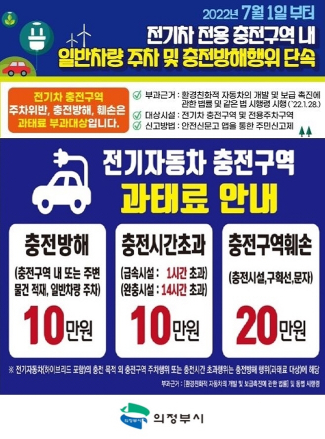 5.기후에너지과(의정부시, 환경친화적 자동차 주차구역 주정차 위반 주의하세요!)1-과태료 안내문