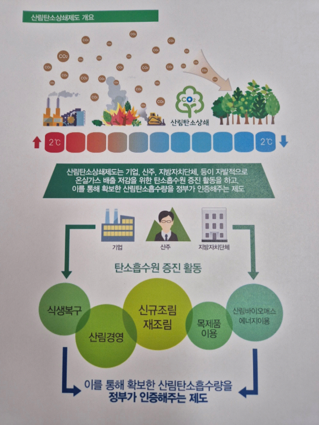 전남도