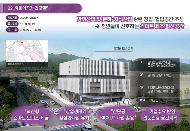 휴폐업공장