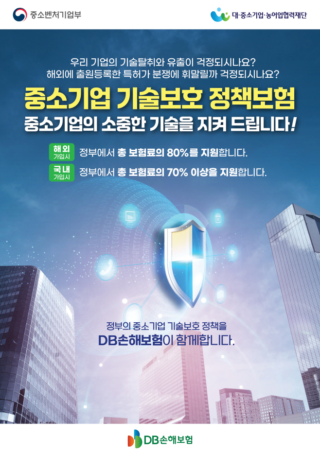중소기업 기술보호 포스터