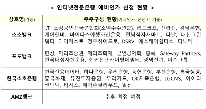 화면 캡처 2025-03-27 092404