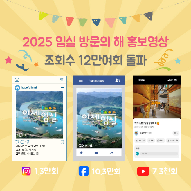 1. 2025임실방문의 해‘이제 임실’홍보영상 SNS 인기몰이