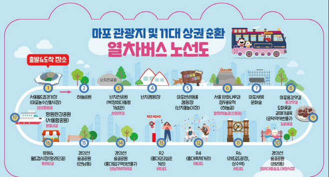 마포버스