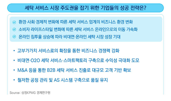 [이미지] 세탁 서비스 시장 주도권을 잡기 위한 기업들의 성공 전략은 (제공 삼정KPMG)