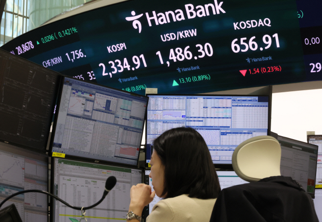 코스피 장초반 2,330대 보합권