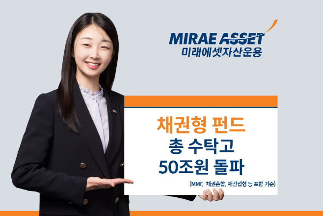 미래에셋자산운용 채권형 펀드, 운용 전략 다변화로 총 수탁고 50조원 돌파