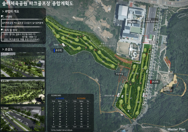 2 파크골프장 조감도