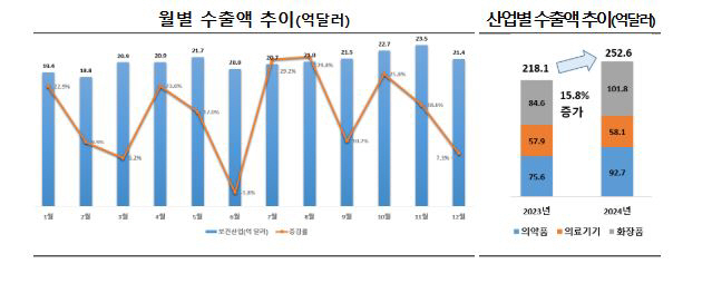 캡처