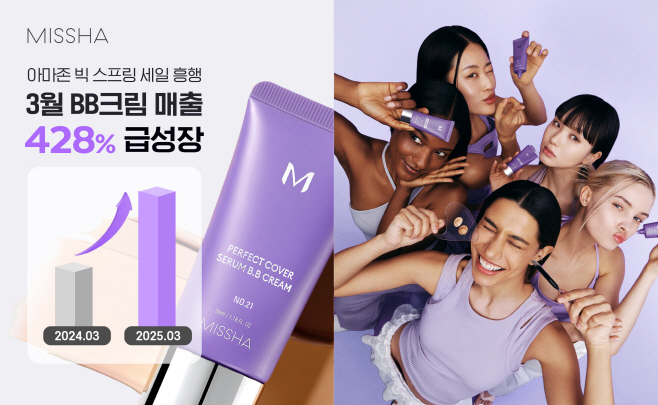 [이미지] 에이블씨엔씨 미샤, 美 아마존서 BB크림 매출 428% 급증하며 성장세