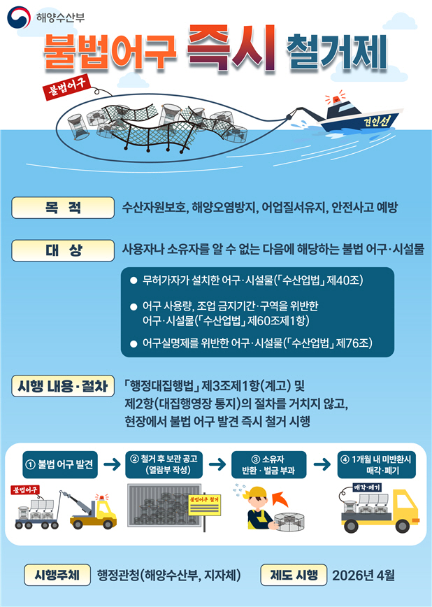 불법어구