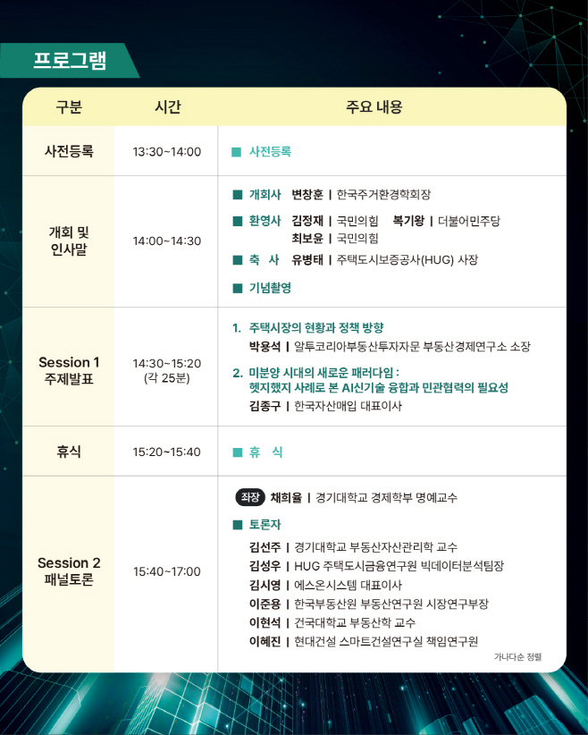 한국주거환경학회
