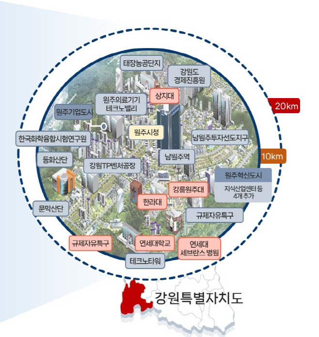 강원테크노파크_추가 이미지