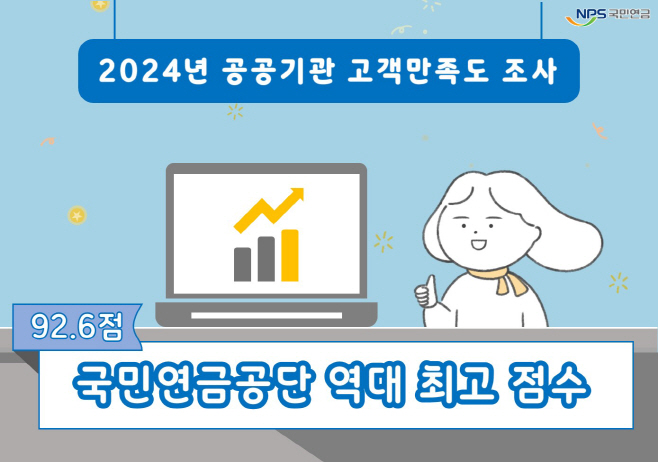 인포그래픽