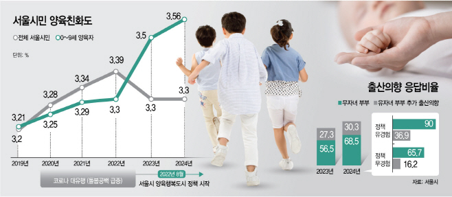 0416톱