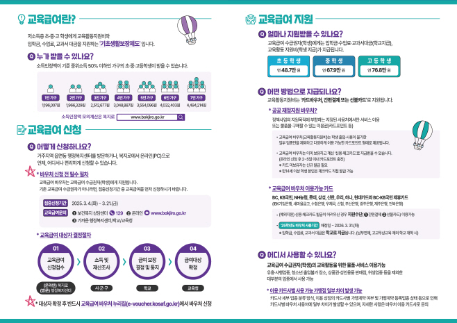 붙임2. (참고)_2025년_교육급여_바우처_리플렛(내지)