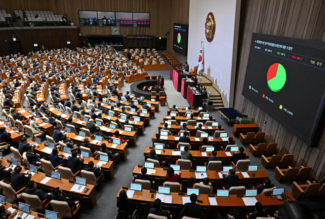 국회 본회의