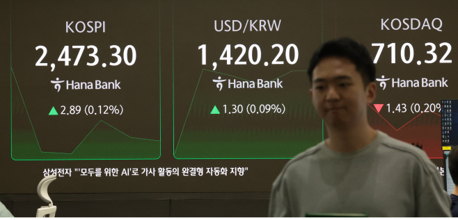 코스피ㆍ코스닥 상승 개장