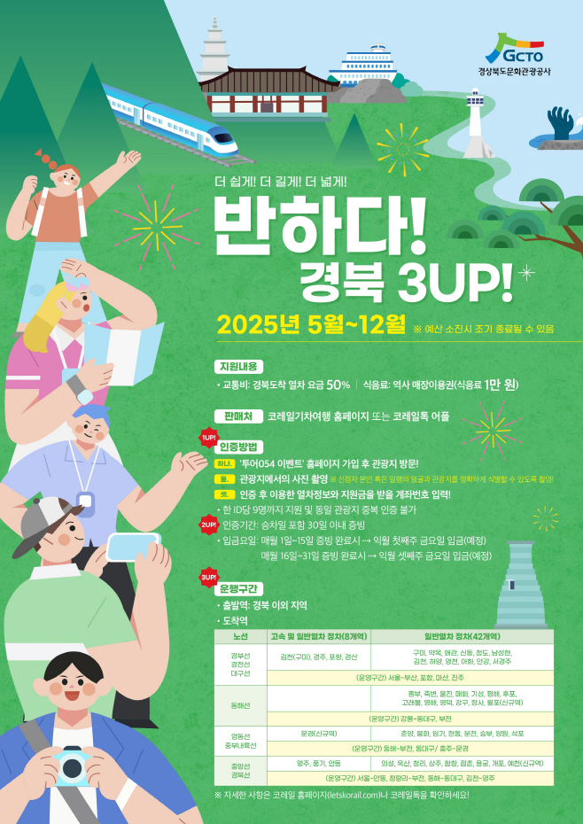 경북에 반하다 포스터_보도자료