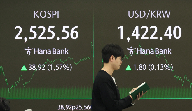 오늘 증시는...