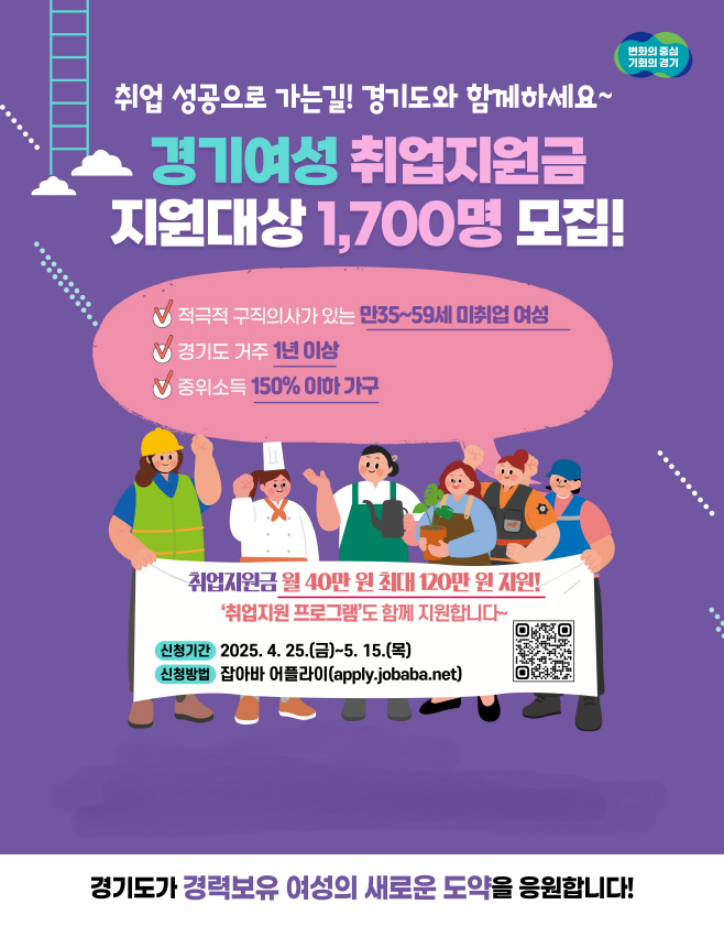 구직활동