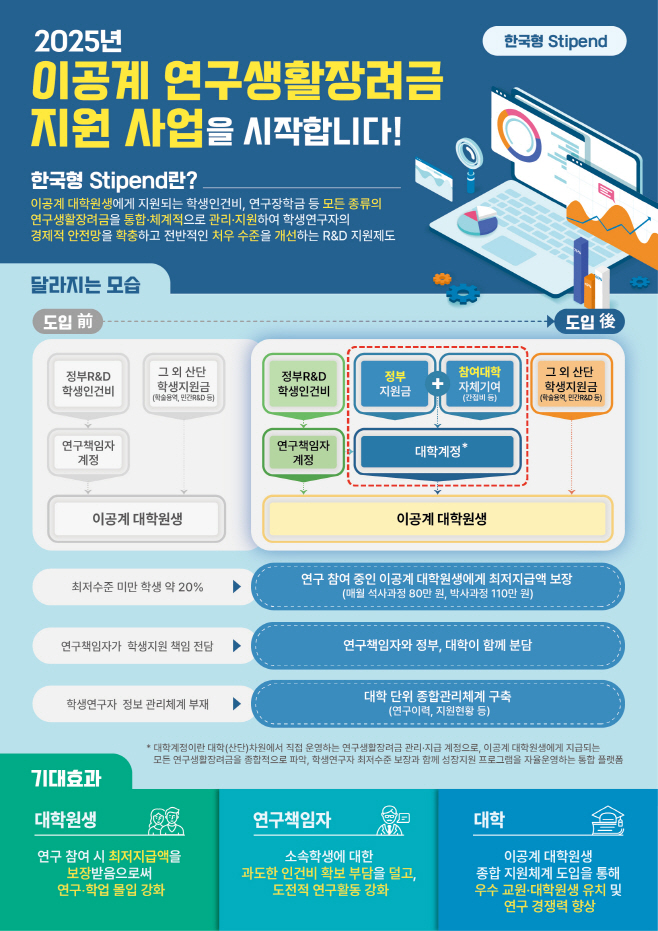 250425 (별첨)
