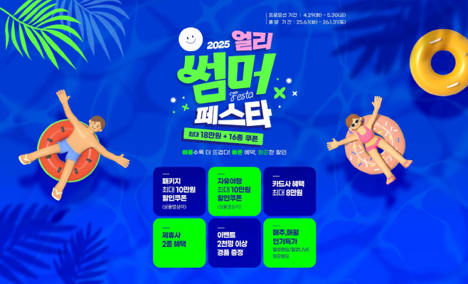 사진1. 노랑풍선 얼리 썸머 페스타 프로모션 포스터