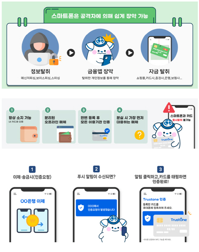 트러스트원 서비스 설명 이미지