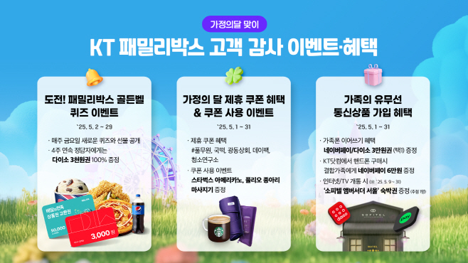 [이미지1] KT 패밀리박스 가정의 달 맞이 혜택