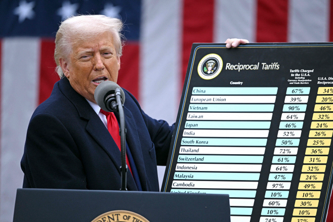 FILES-US-POLITICS-TRUMP-100 DAYS