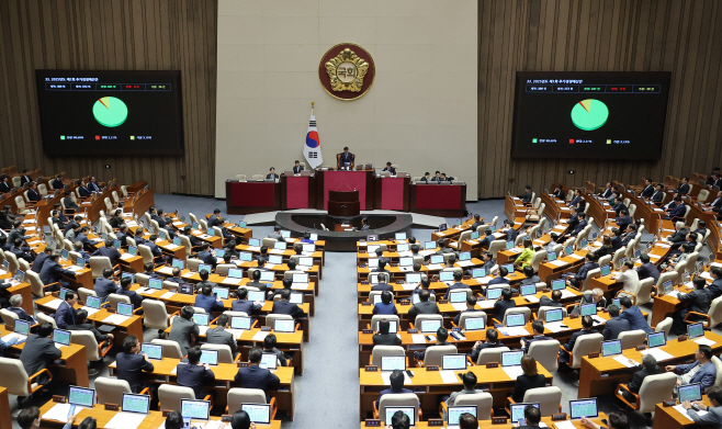 2025년도 1차 추경안 국회 본회의 통과<YONHAP NO-5035>
