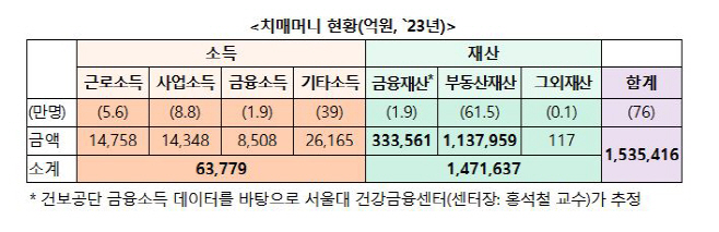 캡처
