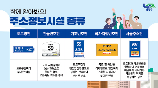 남양주시