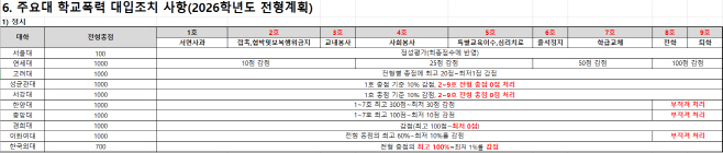 스크린샷 2025-05-06 152037