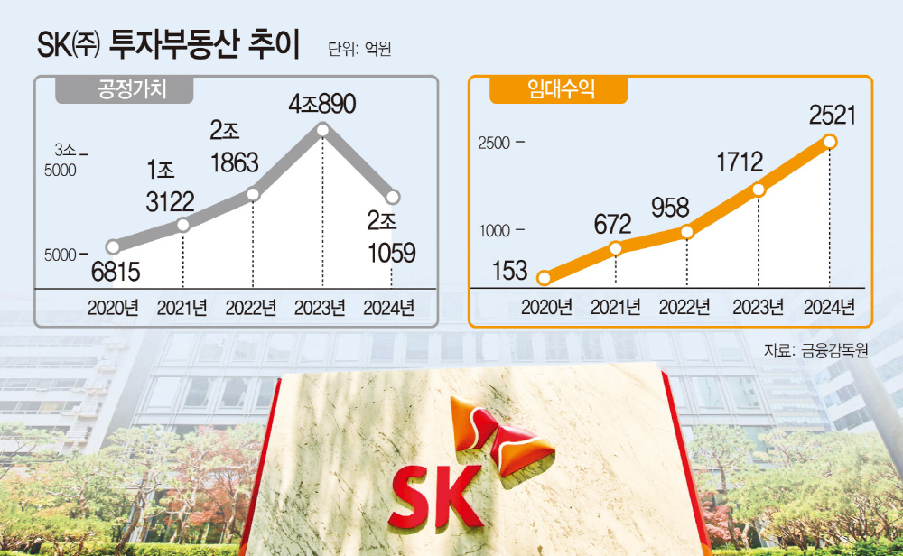 마켓파워 그래픽