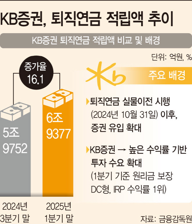 KakaoTalk_20250506_140929397
