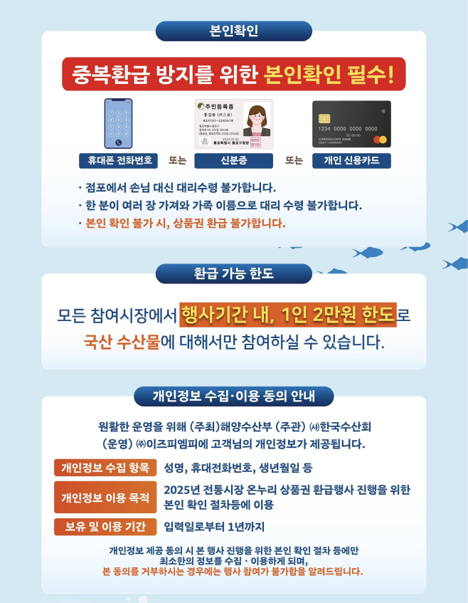 군산시[일자리경제과]가정의달맞이수산물온누리상품권환급행사2[사진자료] (2)