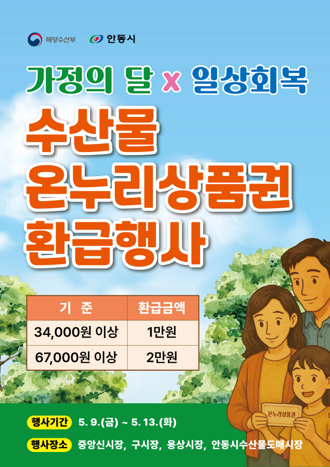 0507 안동시 ‘수산물 온누리상품권 환급행사’ 진행 (1)